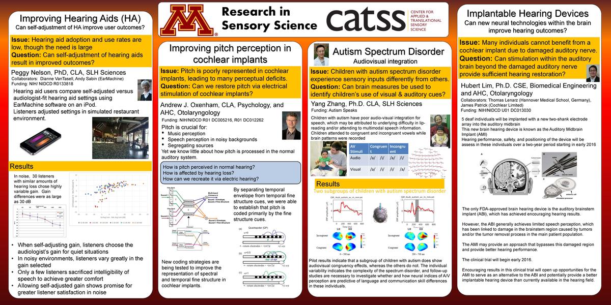 CATSS Project Poster 1